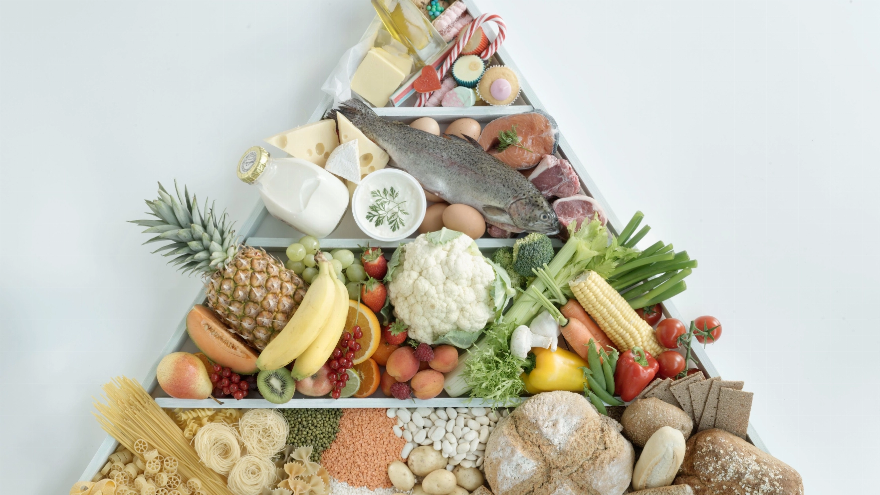 Here’s Why You Should Use The Food Pyramid With Your Diet