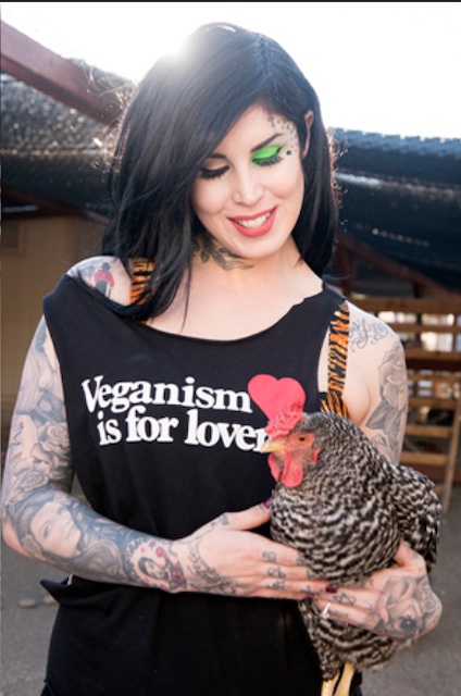 Top Vegan Celebrities