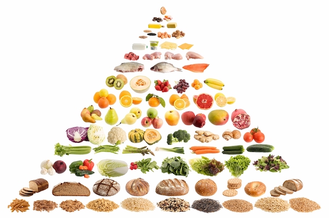 Here’s Why You Should Use The Food Pyramid With Your Diet